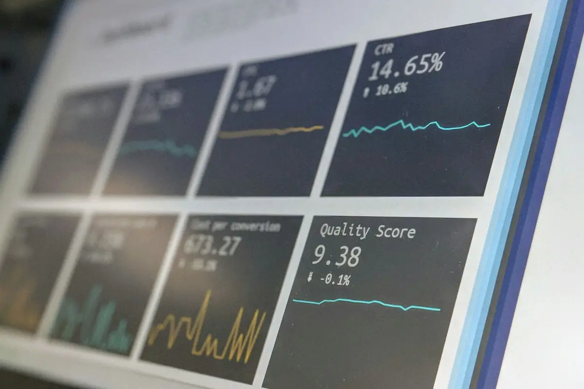 A screen of website performance metrics and charts