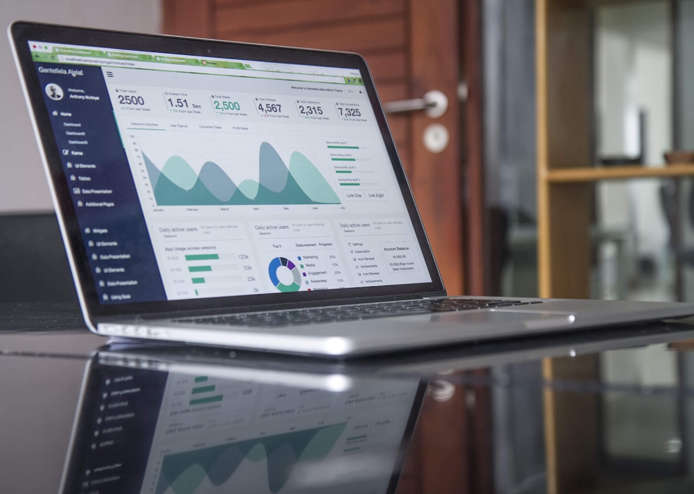 A laptop on a desk displaying a dashboard of charts and usage figures